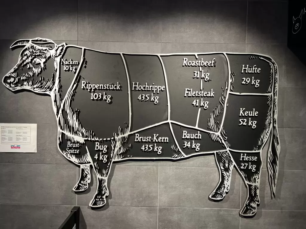 Fleischerei Schulte - Wandgestaltung